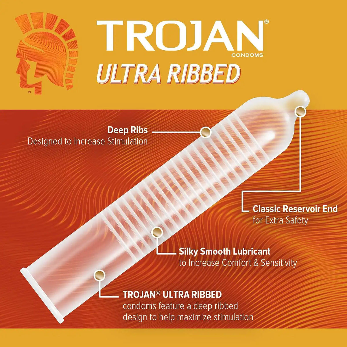 TROJAN Stimulations Ultra Ribbed Spermicidal Condoms, 12 Count (Pack of 2)