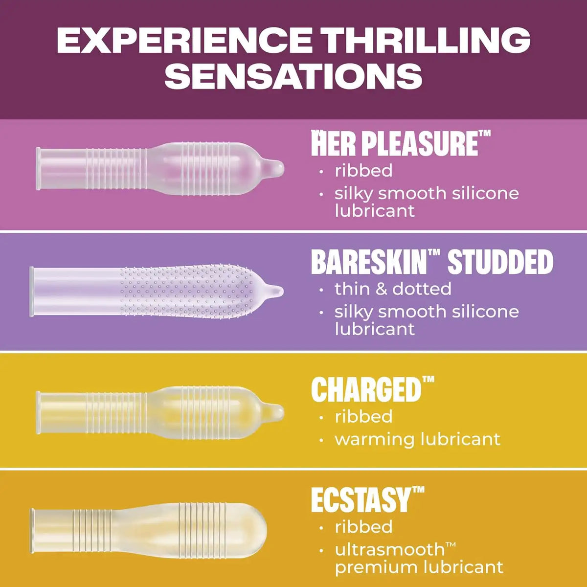 Trojan Pleasure Pack, Assorted Latex Lubricated Condoms for Men, Her Pleasure, Bareskin Studded, Ecstasy & Charged Varieties, Condom Variety Pack 36 Count (Pack of 2)